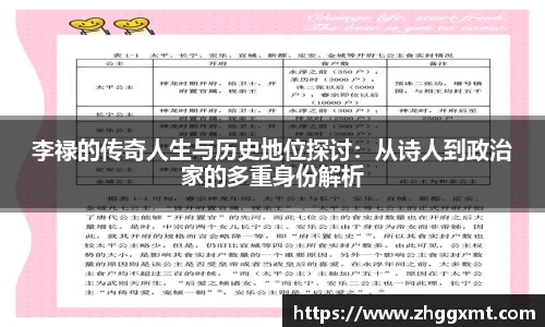 李禄的传奇人生与历史地位探讨:从诗人到政治家的多重身份解析